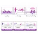 LUSH 2 BY LOVENSE 728360599544 Multifunkciós