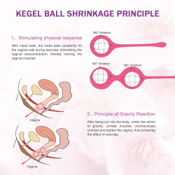 Set Bile Vaginal Kegel Prima Pink Silicon 5000128012621 Gésagolyók