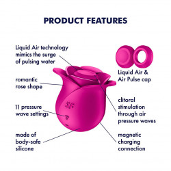 Pro 2 Modern Blossom Clitoris Stimulator, 11 Suction Speeds, Silicone, USB, Pink  4061504065861 Multifunkciós