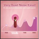 Lipstick Bullet Red 5906233083351 Multifunkciós