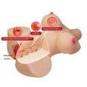 Crazy Bull Emma Vagina & Anal Masturbator  6959532363456 Művaginák