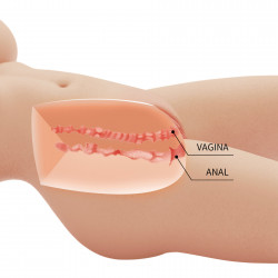 Crazy Bull Tiffany Vagina & Anal Masturbator 6959532364064 Művaginák